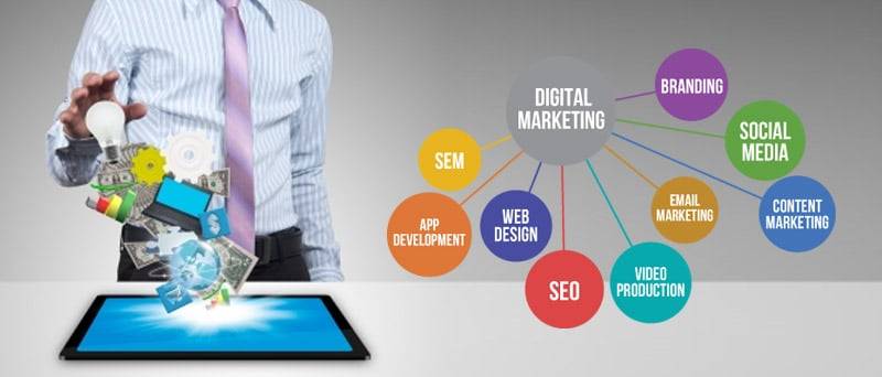 La stratégie digitale des entreprises avec Manae Business